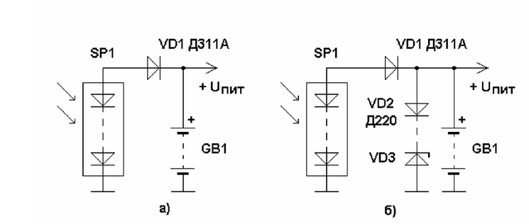 Этапы изготовления транзисторной модели