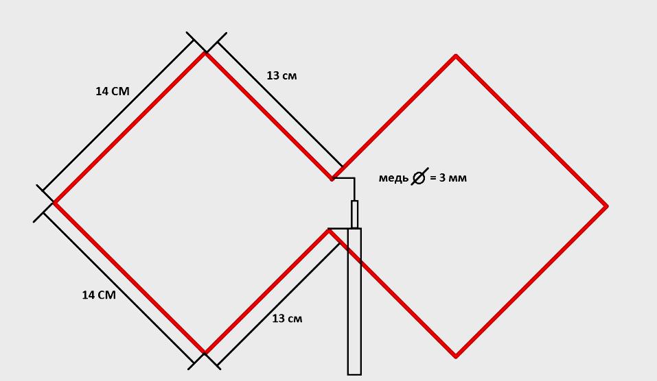 Описание усилителя антенны для телевизионного сигнала и как его сделать самостоятельно