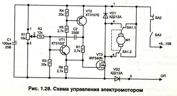 Зимние электроудочки своими руками Зимние электроудочки своими руками